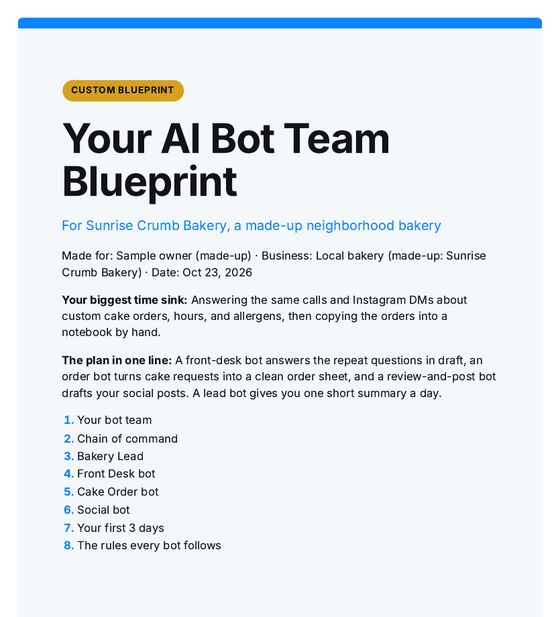 Cover page of a sample Blueprint: Your AI Bot Team Blueprint, for Sunrise Crumb Bakery, a made-up neighborhood bakery. It lists the time sink, a one-line plan, and 8 sections.